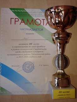 Первенство города по мини-футболу