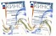 Конкурс видеороликов «Моя жизнь-кино!?»